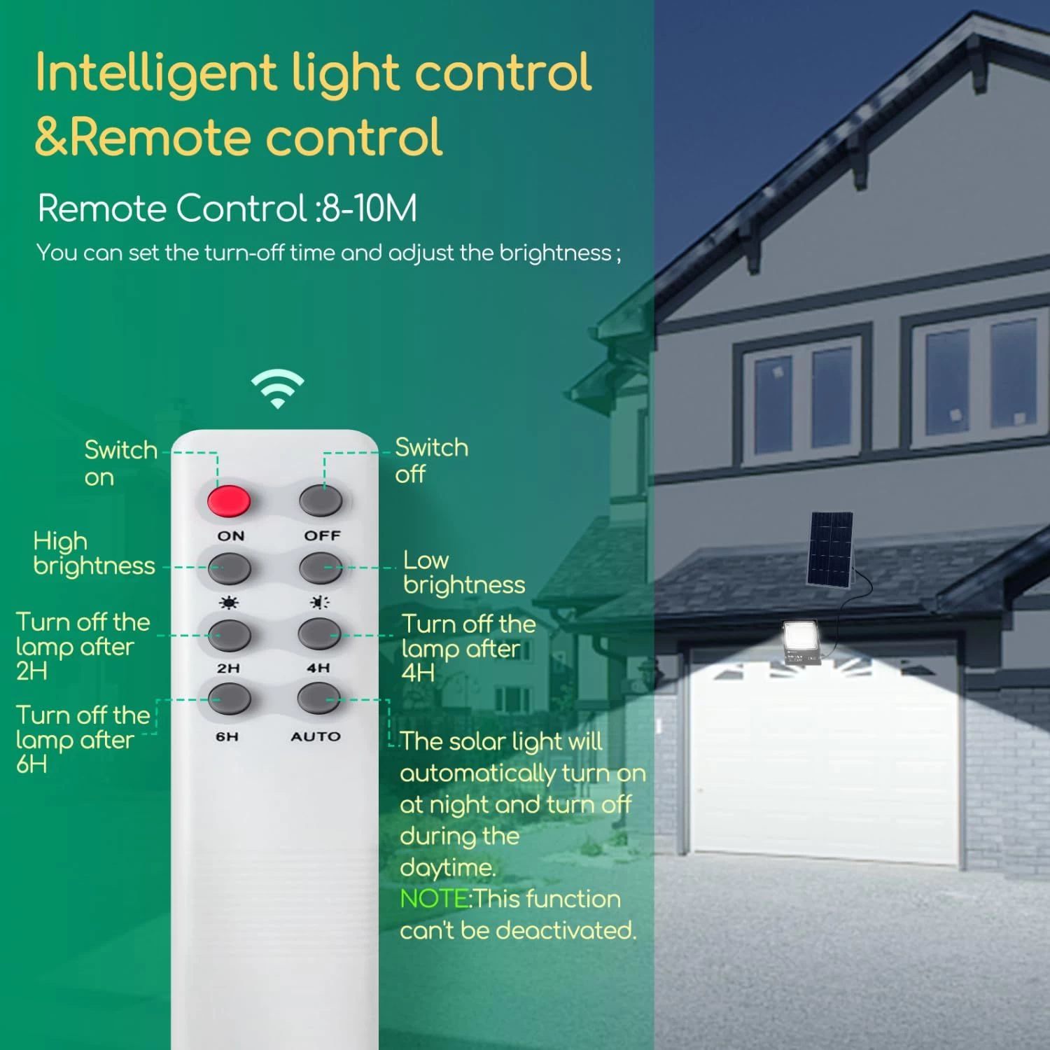 Aigostar Foco Proyector Led Solar Con Mando A Distancia,100w,6500k Ip66,2m 5 Aigostar Foco Proyector Led Solar Con Mando A Distancia,100w,6500k Ip66,2m - Imagen 3