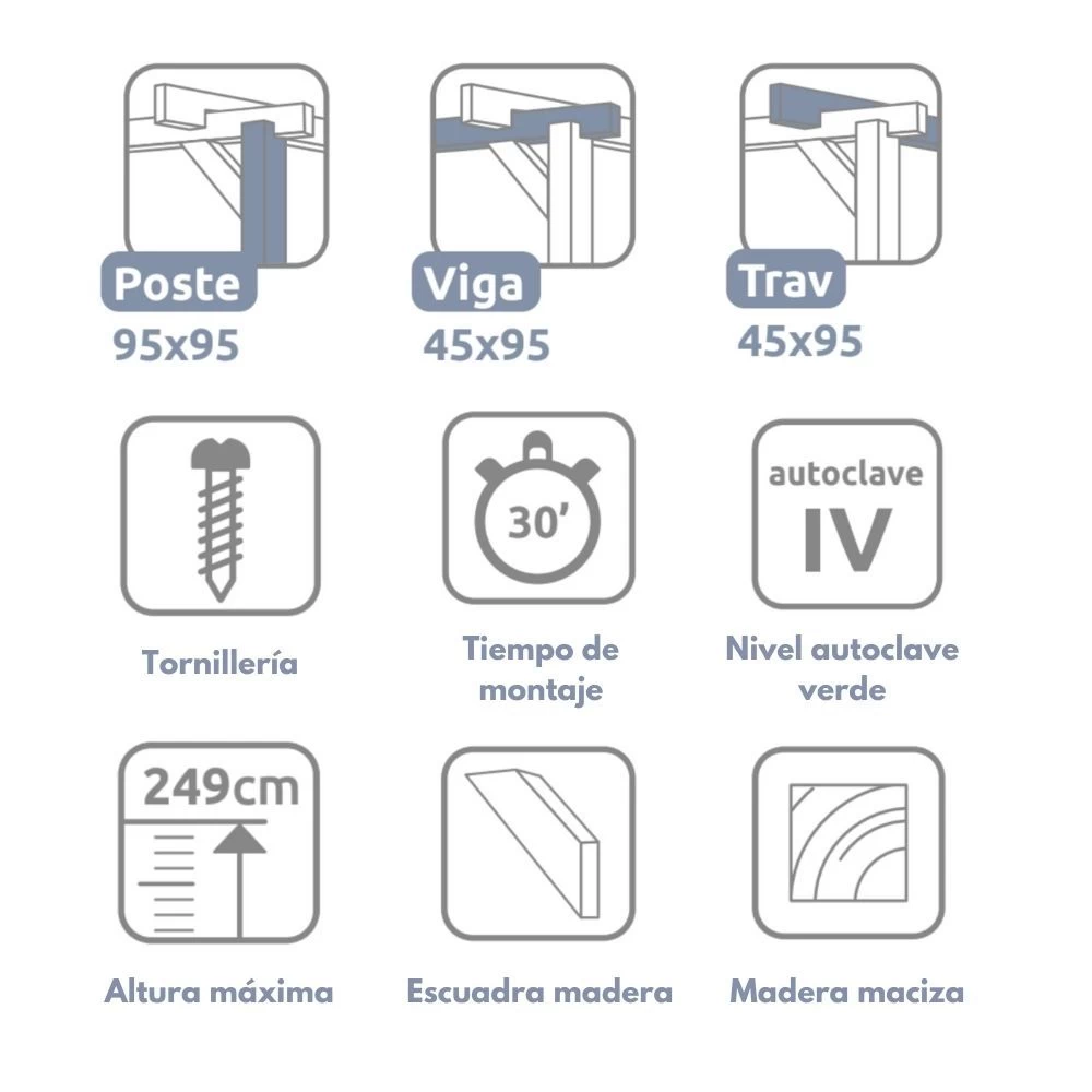 Pérgola Maciza Adosada - OVIEDO AD. 300x300cm 4 Pérgola Maciza Adosada - OVIEDO AD. 300x300cm - Imagen 2