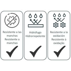 Baúl De Jardín Denia 10 Baúl De Jardín Denia -Intemperie Jardín Tienda Pictos resistentemanchas hidrofugo resistenteoxidacion